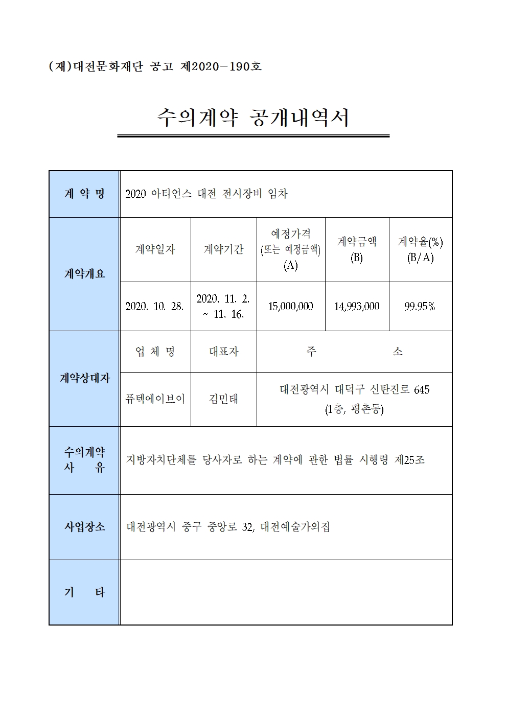 2020 아티언스 대전 전시장비 임차 수의계약 내역 공개