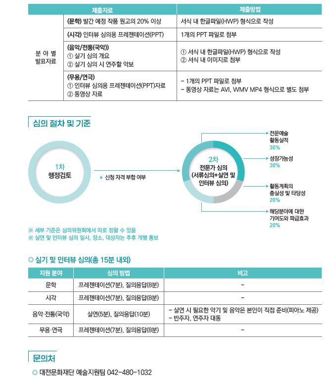 차세대3